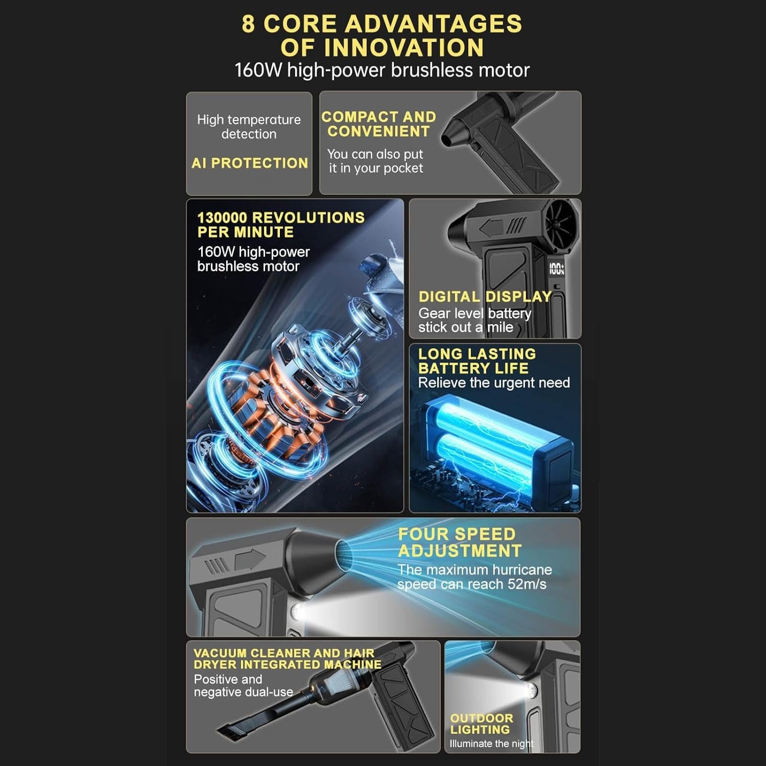Compressed Air Duster, 130000RPM Handheld Car Vacuum-Air Blower& Pump, 4 Gear Adjustable Electric Air Duste LED Light